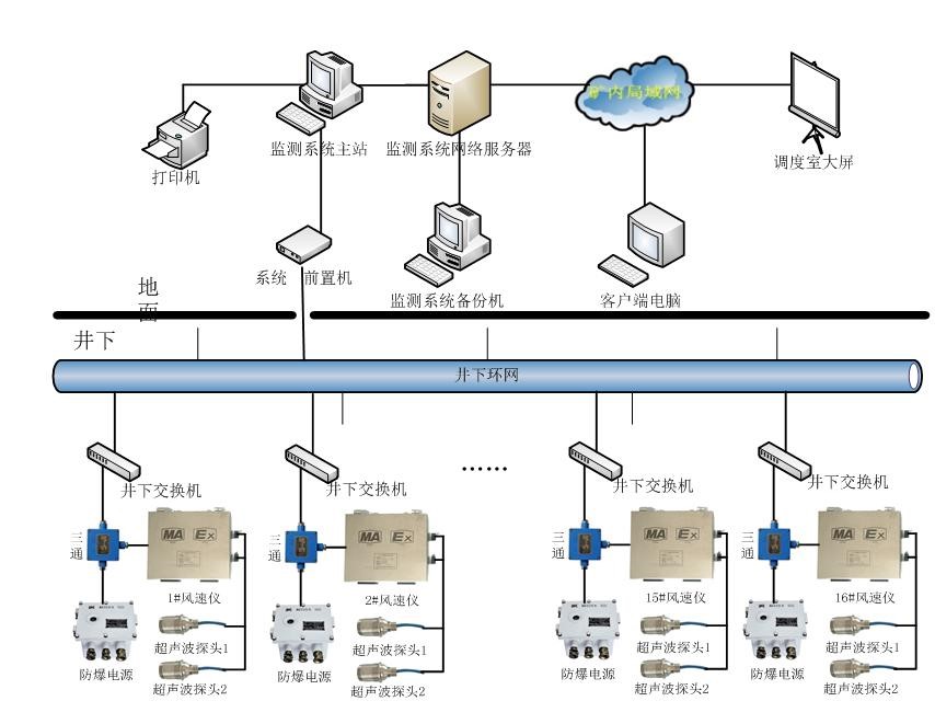 系统功能架构图.jpg